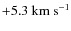$+5.3~{\rm km~s}^{-1}$