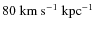 $80~{\rm km~s}^{-1}~{\rm kpc}^{-1}$