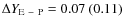 $\Delta Y_{\rm E~-~P}=0.07 ~(0.11)$