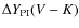 $\Delta {Y_{\rm PI}}(V-K)$