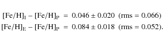 \begin{eqnarray*}\rm [Fe/H]_{\rm I} - [Fe/H]_{\rm P} &=& 0.046\pm0.020 ~~({\rm r...