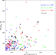 \begin{figure}\par\resizebox{18cm}{!}{\includegraphics{14719fgC2.eps}}\end{figure}