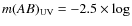 $m(AB)_{\rm UV} = -2.5 \times \log$
