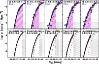 \begin{figure}
\par\includegraphics[width=18cm,angle=0]{14770fg4.eps}
\end{figure}