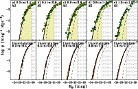 \begin{figure}
\par\includegraphics[width=18cm,angle=0]{14770fg5.eps}
\end{figure}