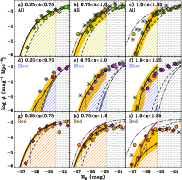\begin{figure}
\par\includegraphics[width=16cm,angle=0]{14770fg6.eps}
\vspace*{4mm}
\end{figure}