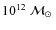 $10^{12}~\mbox{$\mathcal{M}_\odot$ }$