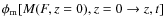 $\phi_{\rm m}[M(F,z=0),z=0\rightarrow z, t]$