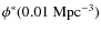 $\phi^*(0.01~{\rm Mpc^{-3}})$