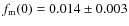 $f_{\rm m} (0) = 0.014 \pm 0.003$