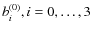 $b^{(0)}_i, i=0, \ldots, 3$