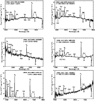 \begin{figure}
\par\mbox{\psfig{file=14852f06ul.ps,width=9cm,angle=270}\psfig{fi...
...9cm,angle=270}\psfig{file=14852f06lr.ps,width=9cm,angle=270} }\par\end{figure}