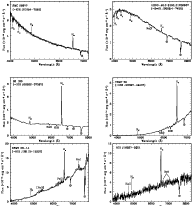 \begin{figure}
\par\mbox{\psfig{file=14852f07ul.ps,width=9cm,angle=270}\psfig{fi...
...9cm,angle=270}\psfig{file=14852f07lr.ps,width=9cm,angle=270} }
\par
\end{figure}
