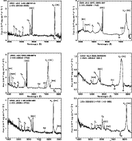 \begin{figure}
\par\mbox{\psfig{file=14852f08ul.ps,width=9cm,angle=270}\psfig{fi...
...9cm,angle=270}\psfig{file=14852f08lr.ps,width=9cm,angle=270} }
\par
\end{figure}