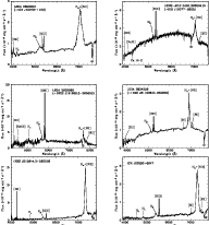 \begin{figure}
\par\mbox{\psfig{file=14852f10ul.ps,width=9cm,angle=270}\psfig{fi...
...9cm,angle=270}\psfig{file=14852f10lr.ps,width=9cm,angle=270} }
\par
\end{figure}