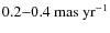 $0.2{-}0.4 ~ {\rm mas} ~ {\rm yr}^{-1}$