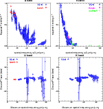 \begin{figure}
\par\mbox{\includegraphics[width=6.5cm]{14910fgA2a.eps} \includeg...
...m]{14910fgA2c.eps} \includegraphics[width=6.5cm]{14910fgA2d.eps} }\end{figure}
