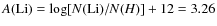 $A({\rm Li})=\log [N({\rm Li})/N(H)]+12=3.26$