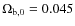 $\Omega_{{\rm b},0} = 0.045$