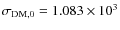 $\sigma_{{\rm DM},0} = 1.083 \times 10^3$