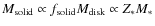 $M_{\rm solid} \propto f_{\rm solid} M_{\rm disk} \propto Z_{\ast} M_{\ast}$