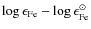 $\log\epsilon_{\rm Fe}-\log\epsilon_{\rm Fe}^{\odot}$