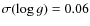 $\sigma(\log g )=0.06$
