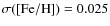 $\sigma([{\rm Fe/H}])=0.025$