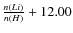$\frac{n(Li)}{n(H)}+12.00$