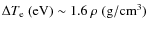$\Delta T_{\rm e}\rm ~ (eV)\sim1.6 ~ \it\rho \rm ~ (g/cm^3)$