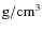 $\rm g/cm^3$