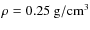 $\rho=\rm 0.25 ~ g/cm^3$
