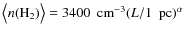 $\bigl\langle n({\rm H}_2) \bigr\rangle = 3400~ \mbox{ cm}^{-3} (L / 1~ \mbox{ pc})^\alpha$