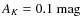 $A_K = 0.1 \mbox{ mag}$