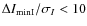 $\Delta I_{{\rm min I}}/\sigma_I < 10$