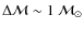 $\Delta \mathcal{M}\sim 1~\mathcal{M}_\odot$