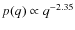 $p(q) \propto q^{-2.35}$