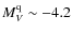 $M_{V}^{\rm q}\sim-4.2$