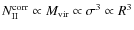 $N_{\rm II}^{\rm corr} \propto M_{\rm vir} \propto \sigma^3 \propto R^3$