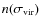 $n(\sigma_{\rm vir})$