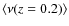 $\langle
\nu(z=0.2)\rangle$