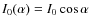 $I_{0}(\alpha)=I_0\cos{\alpha}$