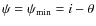 $\psi=\psi_{\min}=i-\theta$