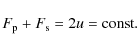 \begin{displaymath}
F_{\rm p}+F_{\rm s}=2u= {\rm const}.
\end{displaymath}