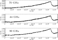 \begin{figure}
\par\includegraphics[width=17cm]{12849fg9.eps}
\vspace{-3mm} \end{figure}