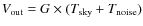 $V_{\rm out} = G\times(T_{\rm sky}+T_{\rm noise})$