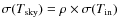 $\sigma(T_{\rm sky}) = \rho\times \sigma(T_{\rm in})$