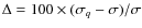 $\Delta = 100\times (\sigma_q-\sigma)/\sigma$