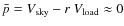 $\bar p=V_{\rm sky}-r~ V_{\rm load}\approx 0$