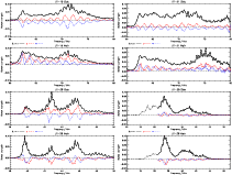 \begin{figure}
\par\setlength{\unitlength}{1cm}
\begin{picture}
(18.4,14)
\put(...
...cs[width=7cm,angle=90]{12855fg6d.eps} }
\end{picture}
\vspace*{3mm}
\end{figure}